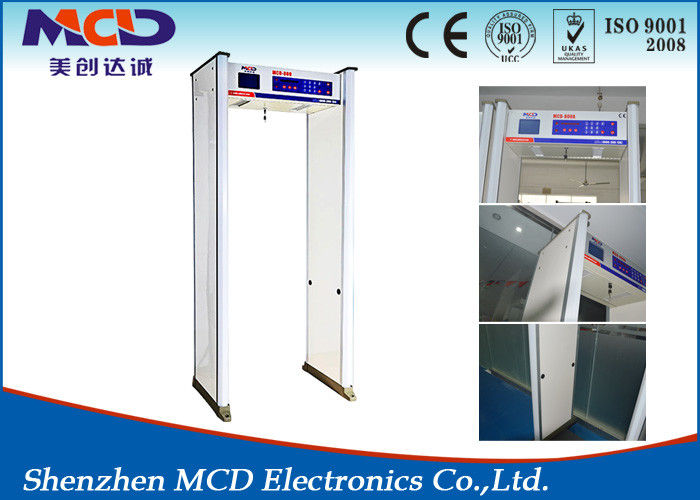 High Sensitive People Walking Through Door Frame Metal