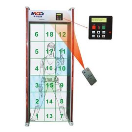 CE Approved Door Frame Metal Detector for Hotels, Conference Centers, Airports