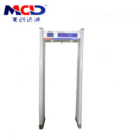 Transportation Security Check WalkThrough Metal Detector Door Frame Metal Detector